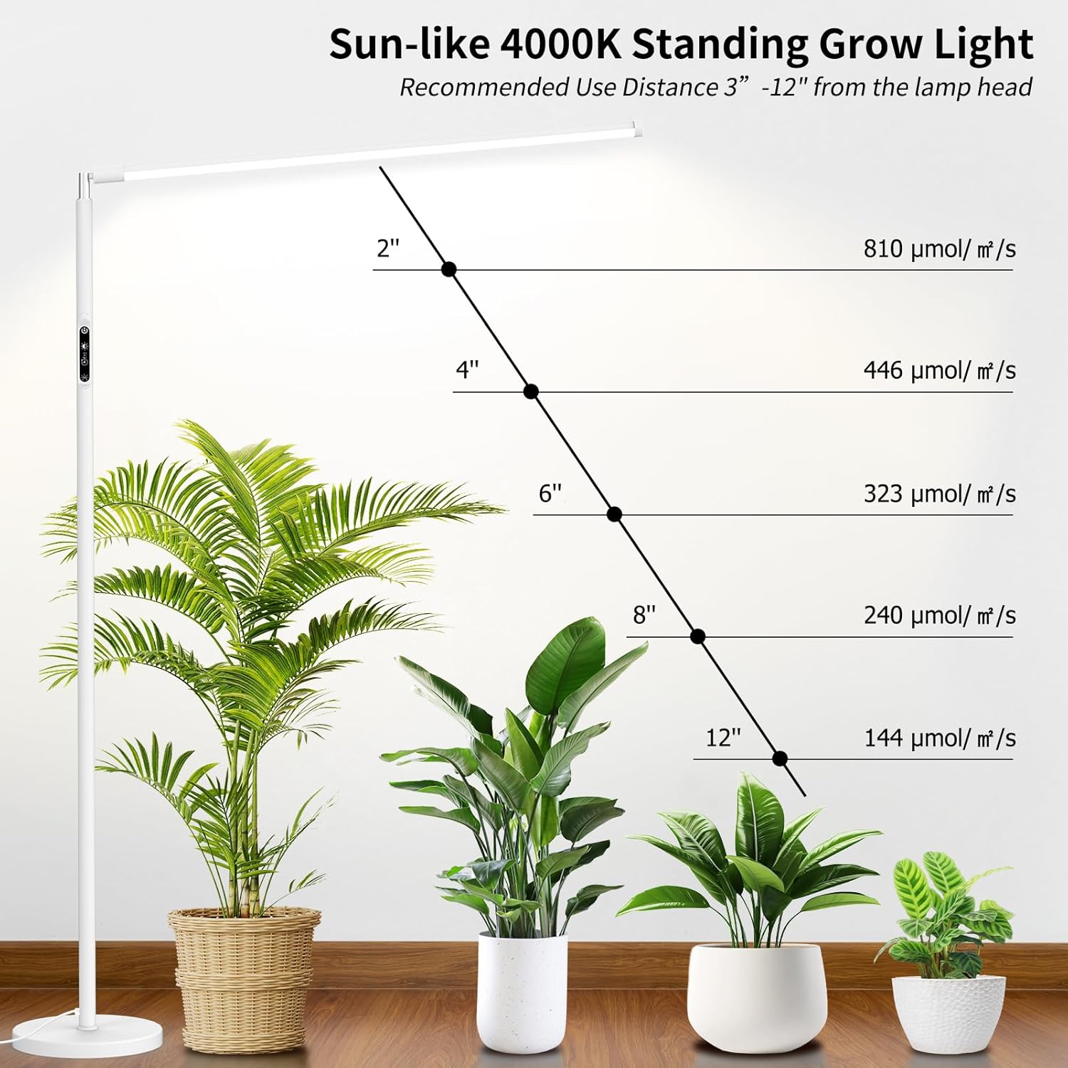 STERREN Grow Lights Stand for Indoor Plants